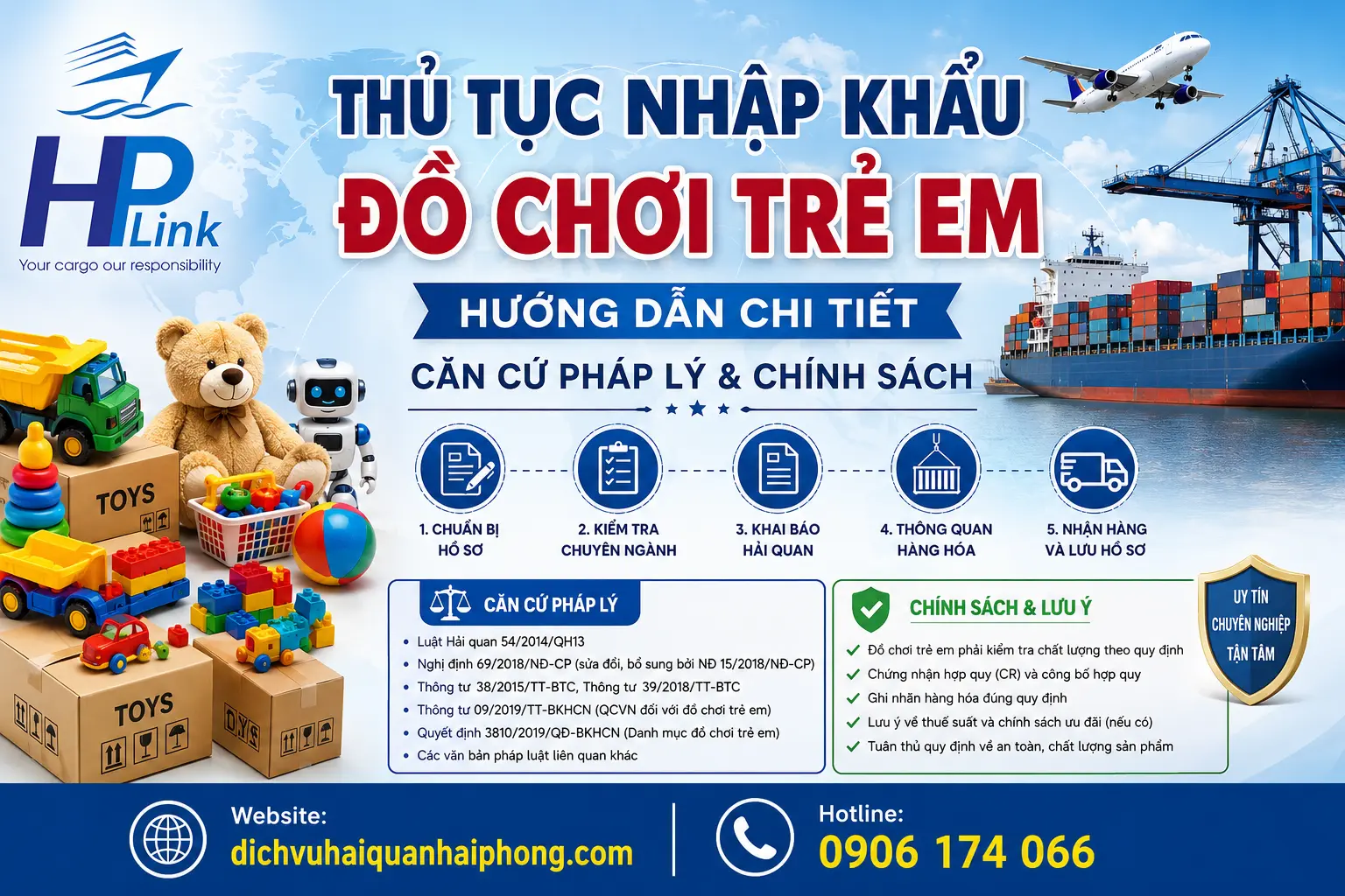 Thủ Tục Nhập Khẩu Đồ Chơi Trẻ Em – Hướng Dẫn Chi Tiết, Căn Cứ Pháp Lý & Chính Sách