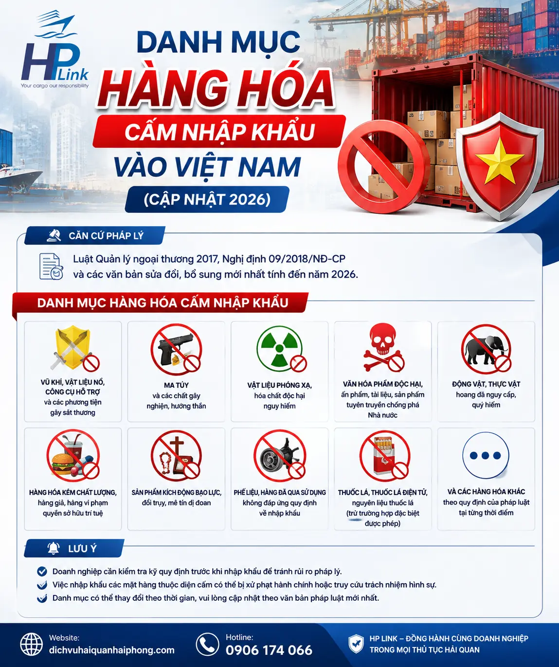 DANH MỤC HÀNG HÓA CẤM NHẬP KHẨU VÀO VIỆT NAM (CẬP NHẬT 2026)