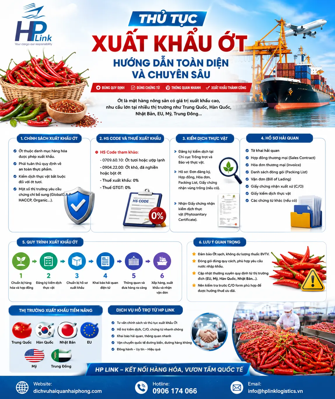 THỦ TỤC XUẤT KHẨU ỚT – HƯỚNG DẪN TOÀN DIỆN VÀ CHUYÊN SÂU