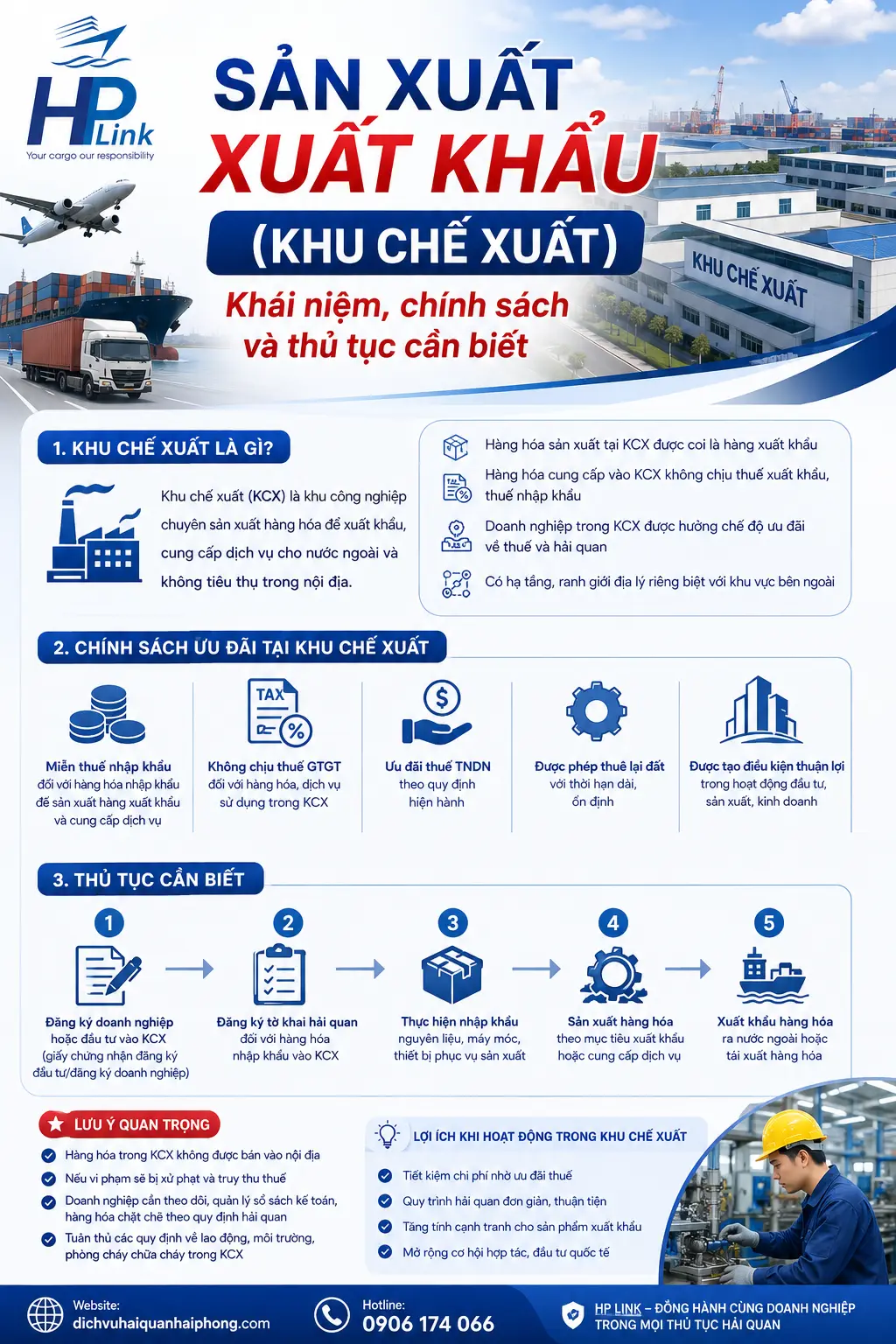 SẢN XUẤT XUẤT KHẨU (KHU CHẾ XUẤT) – Khái niệm, chính sách và thủ tục cần biết