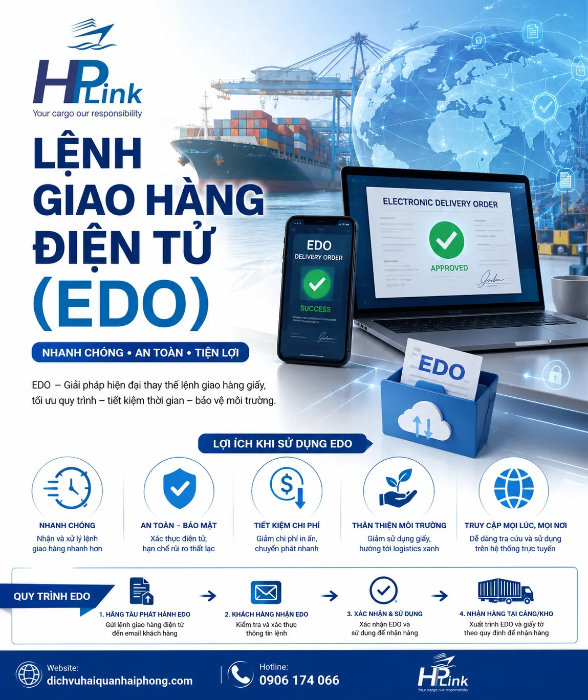 LỆNH GIAO HÀNG ĐIỆN TỬ (EDO)
