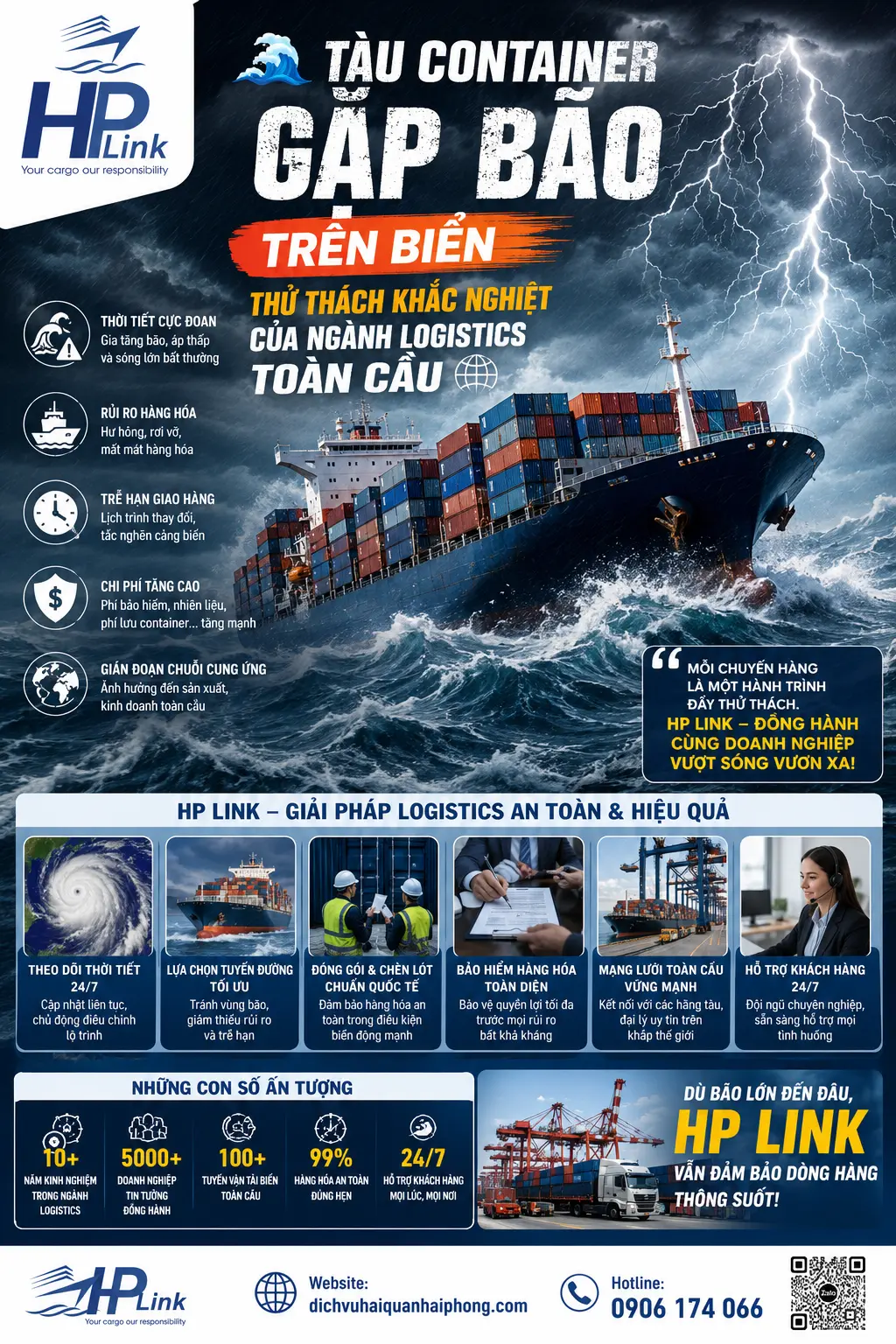 🌊 TÀU CONTAINER GẶP BÃO TRÊN BIỂN – THỬ THÁCH KHẮC NGHIỆT CỦA NGÀNH LOGISTICS TOÀN CẦU