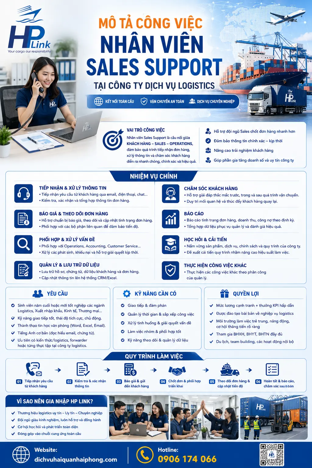 𝐌Ô 𝐓Ả 𝐂Ô𝐍𝐆 𝐕𝐈Ệ𝐂 𝐍𝐇Â𝐍 𝐕𝐈Ê𝐍 𝐒𝐀𝐋𝐄𝐒 𝐒𝐔𝐏𝐏𝐎𝐑𝐓 𝐓Ạ𝐈 𝐂Ô𝐍𝐆 𝐓𝐘 𝐃Ị𝐂𝐇 𝐕Ụ 𝐋𝐎𝐆𝐈𝐒𝐓𝐈𝐂𝐒