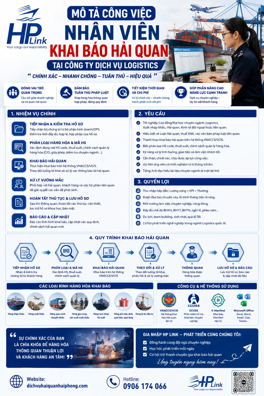 𝐌Ô 𝐓Ả 𝐂Ô𝐍𝐆 𝐕𝐈Ệ𝐂 𝐍𝐇Â𝐍 𝐕𝐈Ê𝐍 𝐊𝐇𝐀𝐈 𝐁Á𝐎 𝐇Ả𝐈 𝐐𝐔𝐀𝐍 𝐓Ạ𝐈 𝐂Ô𝐍𝐆 𝐓𝐘 𝐃Ị𝐂𝐇 𝐕Ụ 𝐋𝐎𝐆𝐈𝐒𝐓𝐈𝐂𝐒