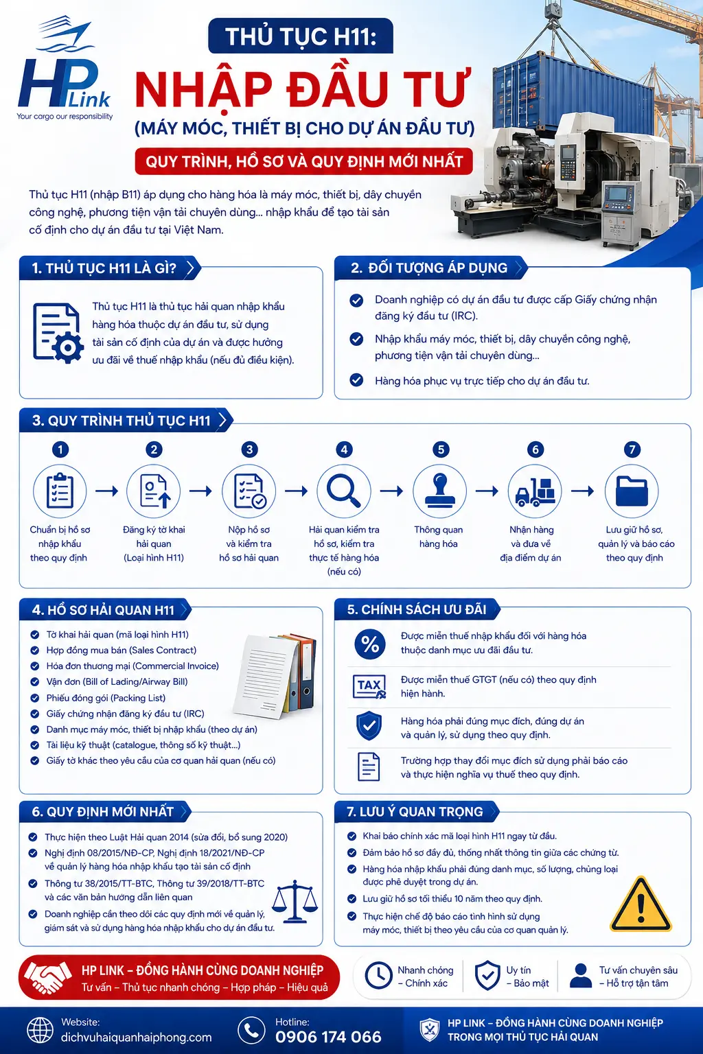 Thủ tục H11: NHẬP ĐẦU TƯ (máy móc, thiết bị cho dự án đầu tư) – Quy trình, hồ sơ và quy định mới nhất