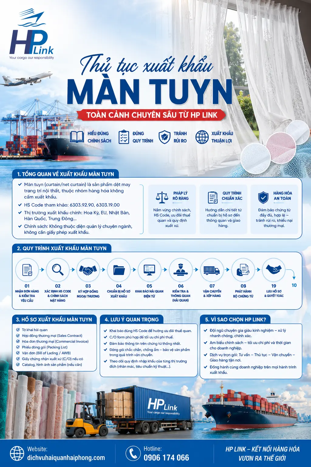 Thủ tục xuất khẩu MÀN TUYN – Toàn cảnh chuyên sâu từ HP LINK