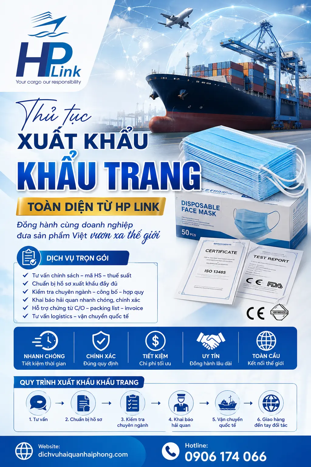 Thủ tục xuất khẩu KHẨU TRANG – Toàn diện từ HP LINK