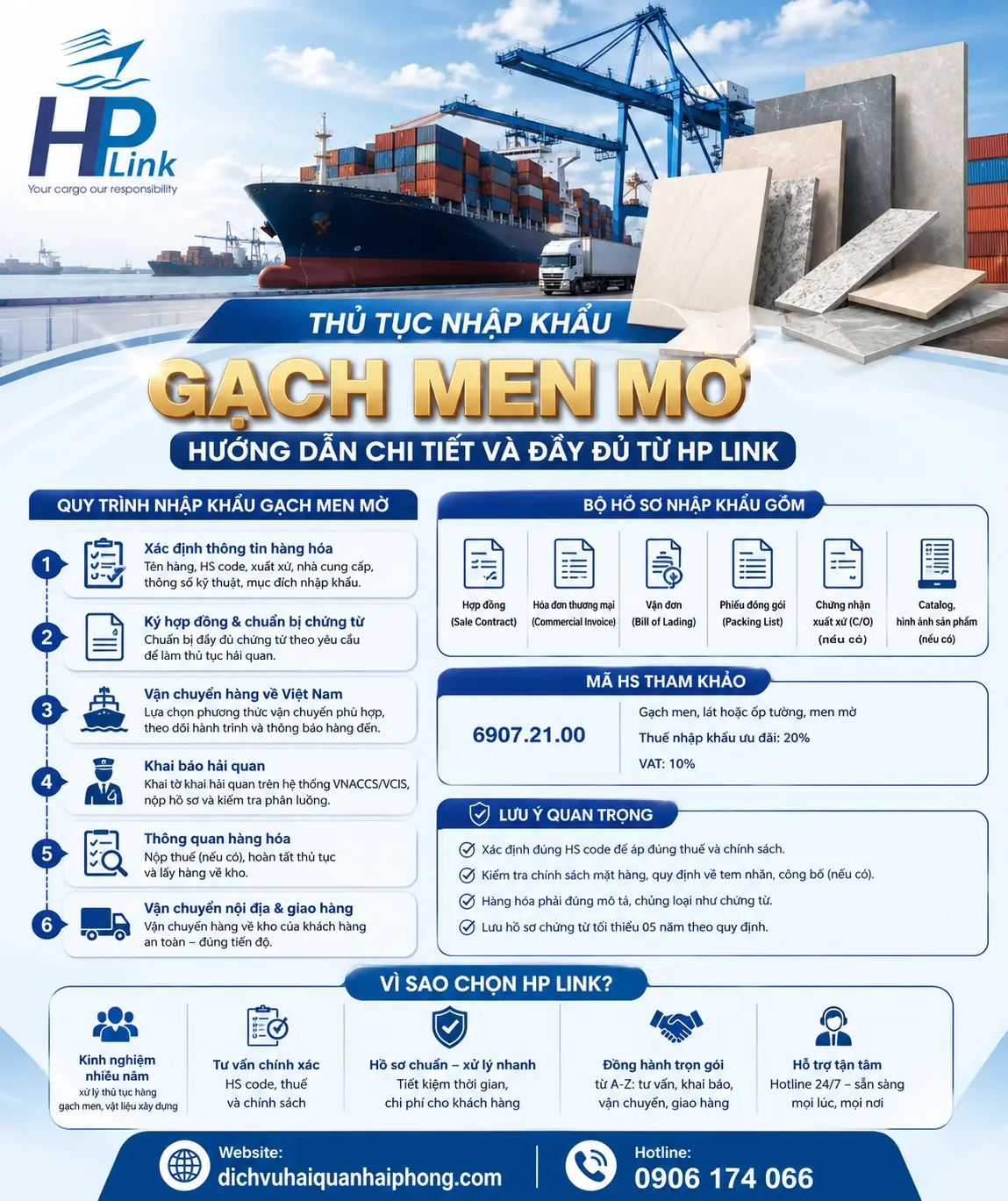 Thủ tục nhập khẩu Gạch Men Mờ – Hướng dẫn chi tiết và đầy đủ từ HP LINK