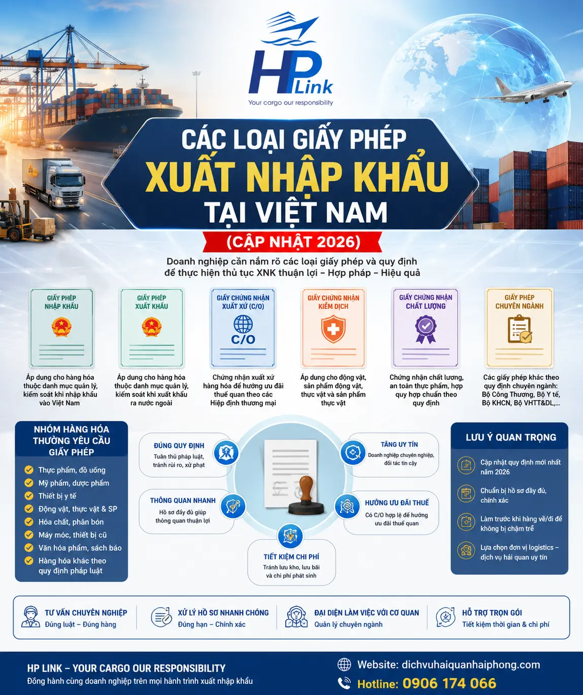 CÁC LOẠI GIẤY PHÉP XUẤT NHẬP KHẨU TẠI VIỆT NAM (CẬP NHẬT 2026)