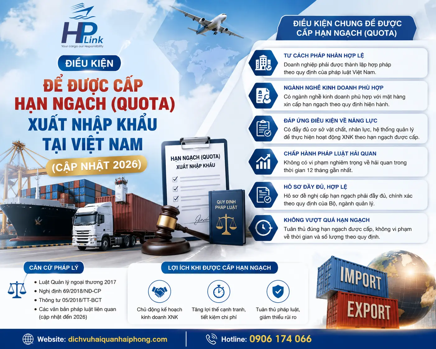 ĐIỀU KIỆN ĐỂ ĐƯỢC CẤP HẠN NGẠCH (QUOTA) XUẤT NHẬP KHẨU TẠI VIỆT NAM (CẬP NHẬT 2026)