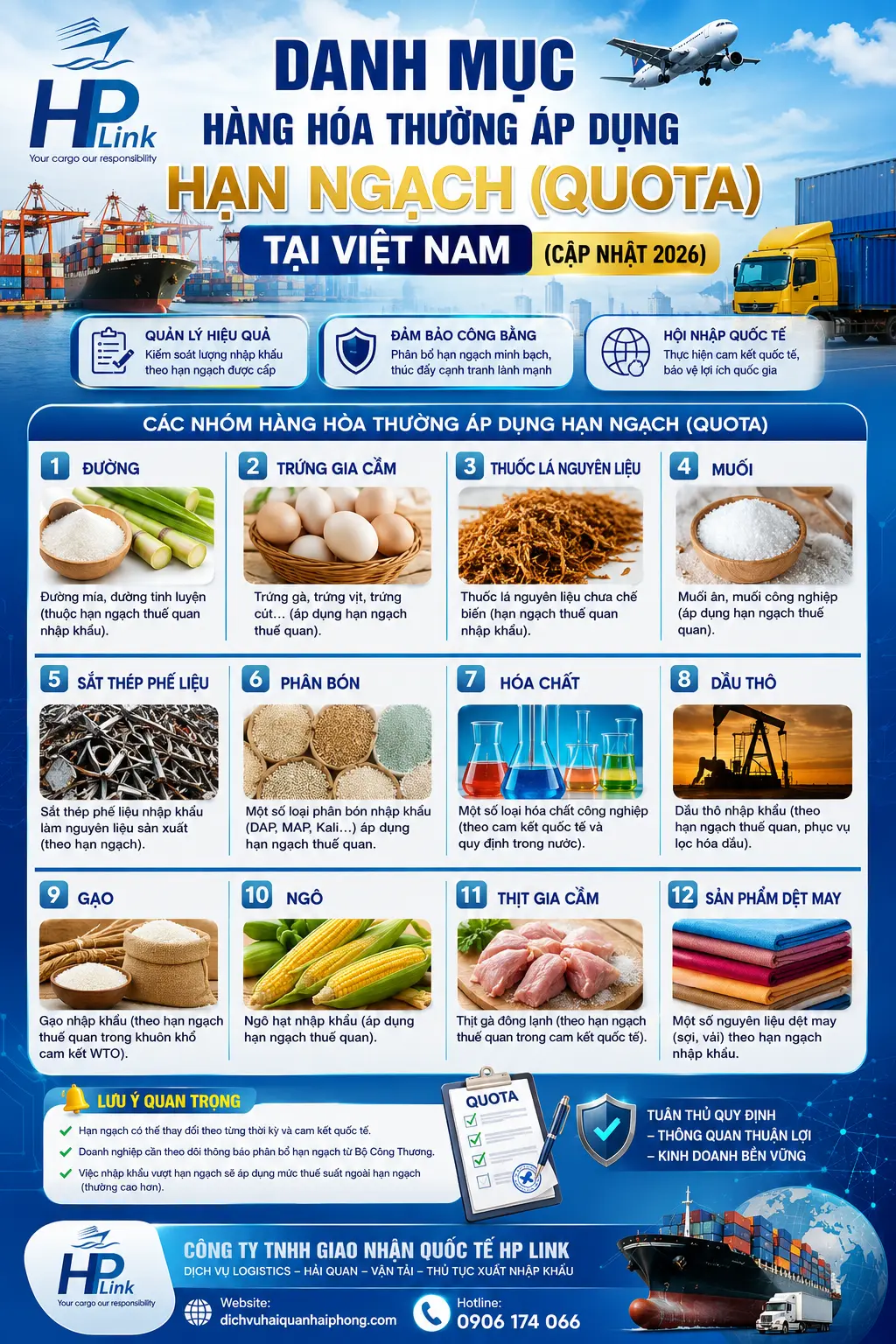 DANH MỤC HÀNG HÓA THƯỜNG ÁP DỤNG HẠN NGẠCH (QUOTA) TẠI VIỆT NAM (CẬP NHẬT 2026)