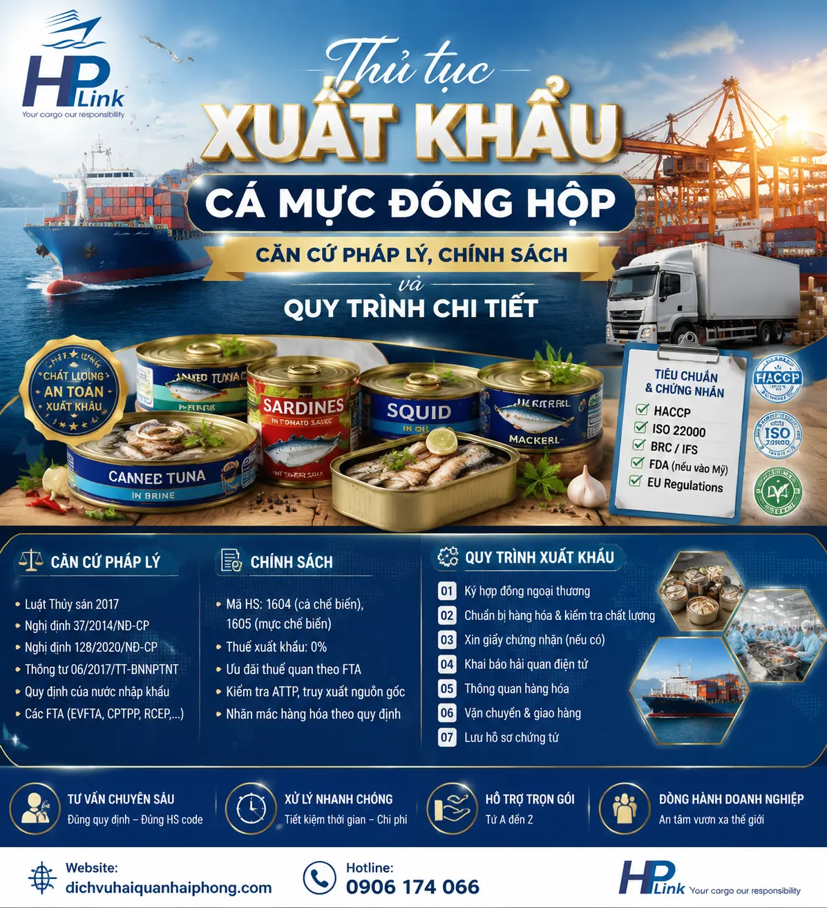Thủ tục xuất khẩu cá mực đóng hộp – Căn cứ pháp lý, chính sách và quy trình chi tiết