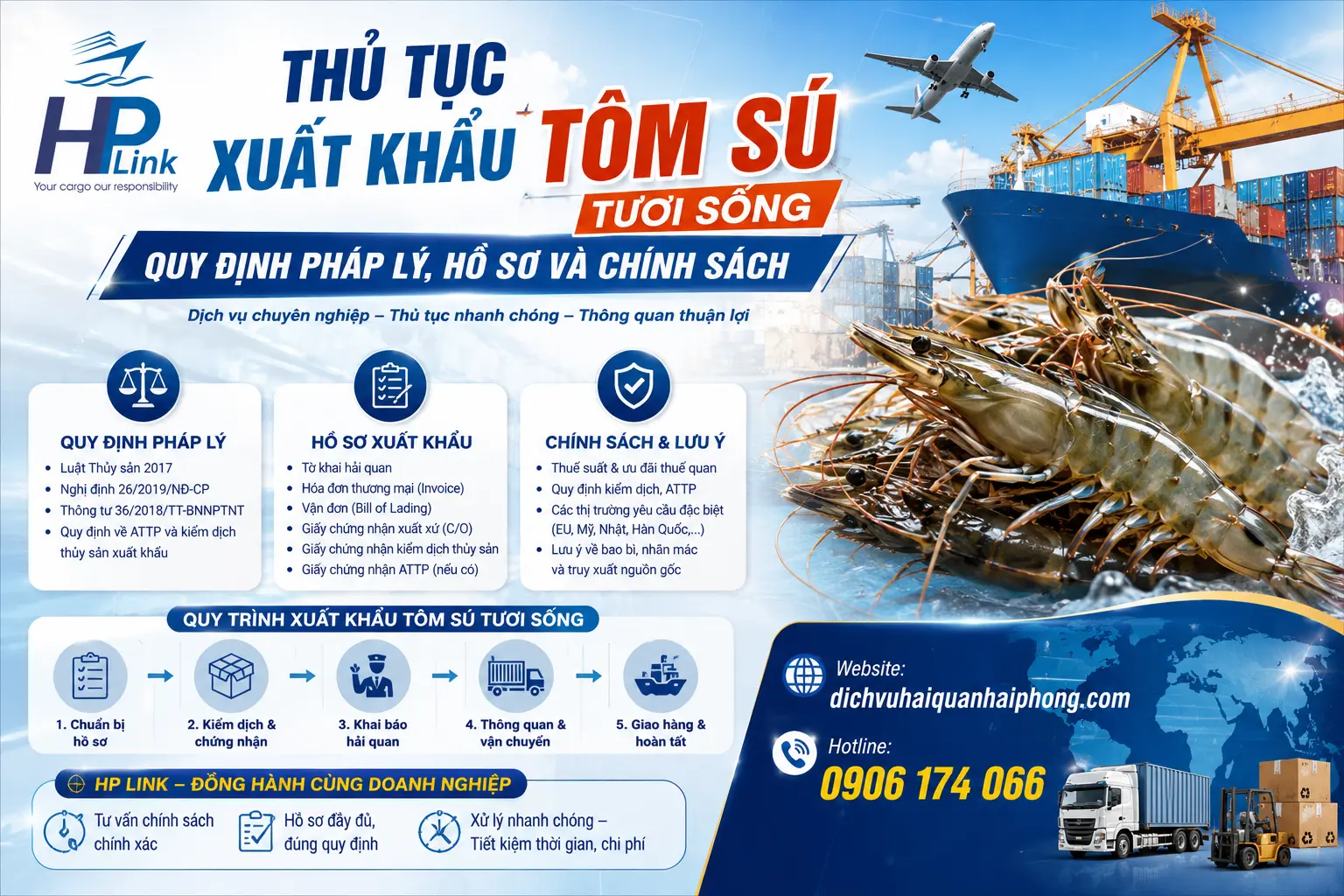 THỦ TỤC XUẤT KHẨU TÔM SÚ TƯƠI SỐNG: QUY ĐỊNH PHÁP LÝ, HỒ SƠ VÀ CHÍNH SÁCH