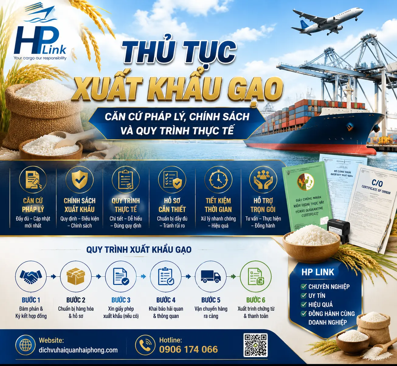 THỦ TỤC XUẤT KHẨU GẠO – CĂN CỨ PHÁP LÝ, CHÍNH SÁCH VÀ QUY TRÌNH THỰC TẾ