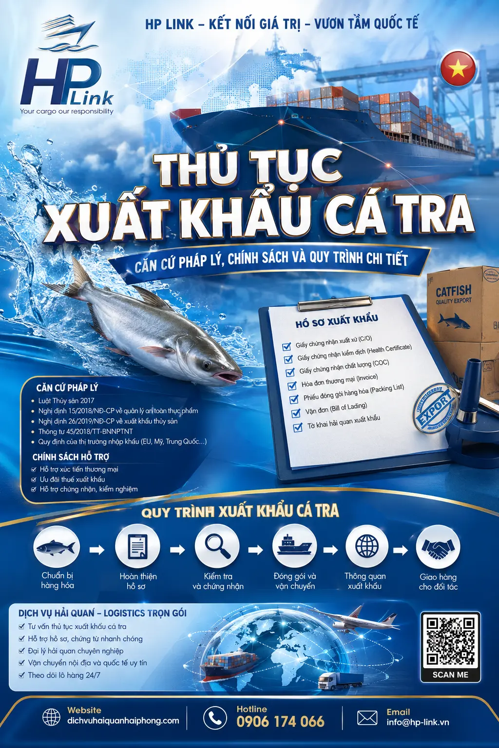 Thủ tục xuất khẩu cá tra: Căn cứ pháp lý, chính sách và quy trình chi tiết