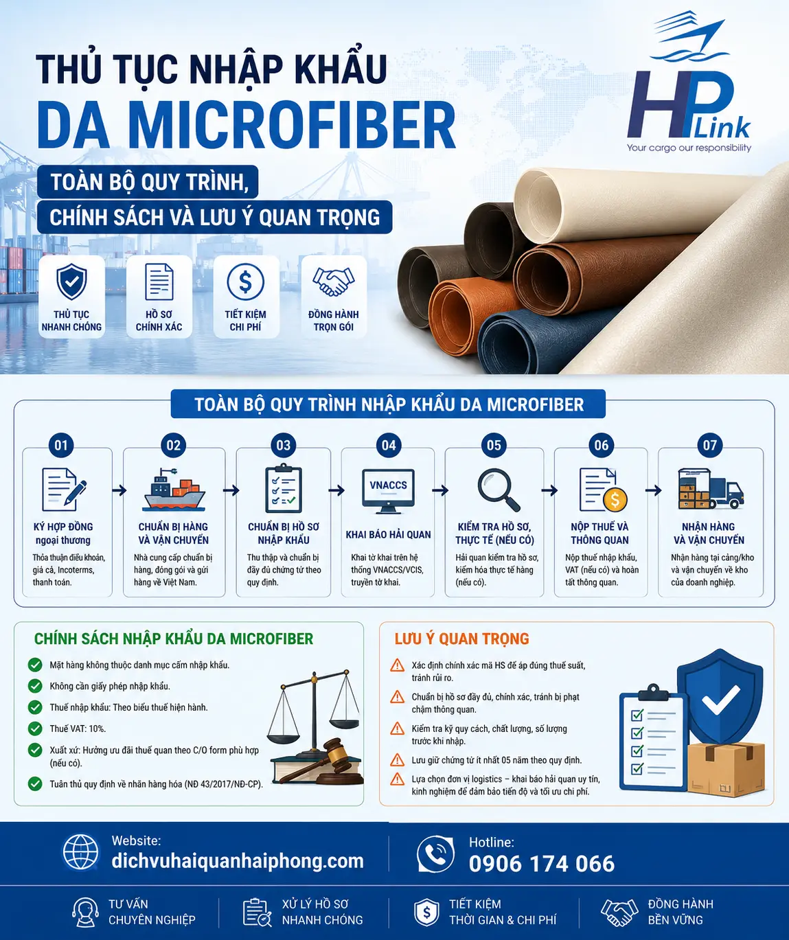 Thủ tục nhập khẩu DA MICROFIBER: Toàn bộ quy trình, chính sách và lưu ý quan trọng