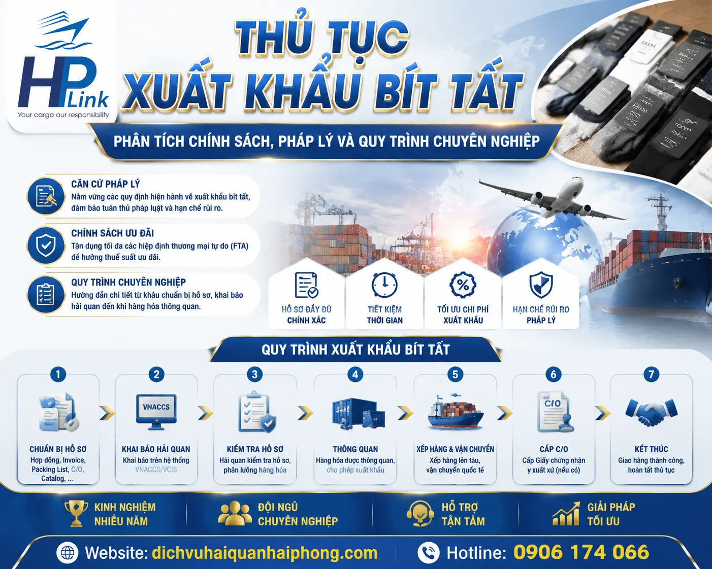 THỦ TỤC XUẤT KHẨU BÍT TẤT – PHÂN TÍCH CHÍNH SÁCH, PHÁP LÝ VÀ QUY TRÌNH CHUYÊN NGHIỆP