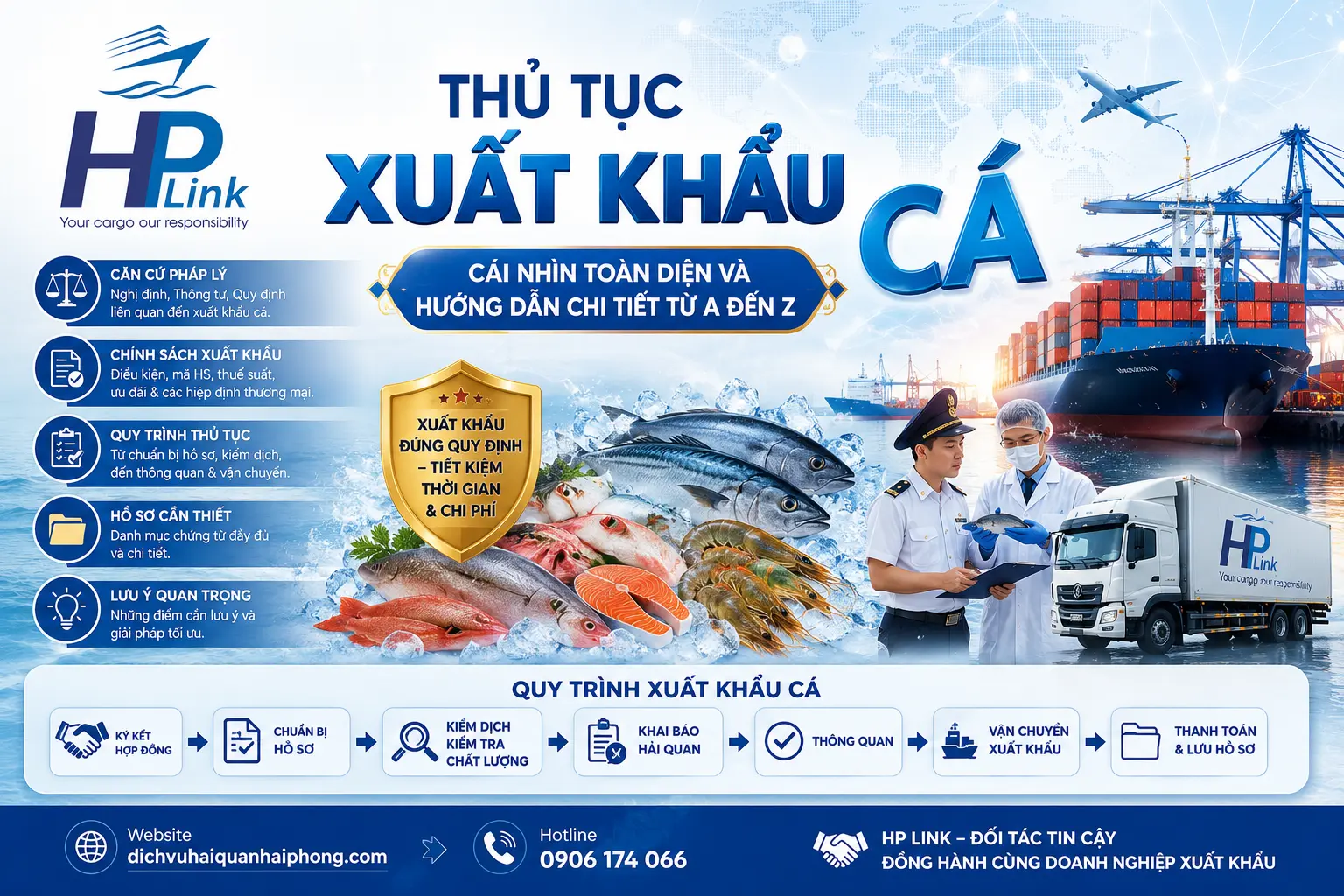 THỦ TỤC XUẤT KHẨU CÁ – CÁI NHÌN TOÀN DIỆN VÀ HƯỚNG DẪN CHI TIẾT TỪ A ĐẾN Z