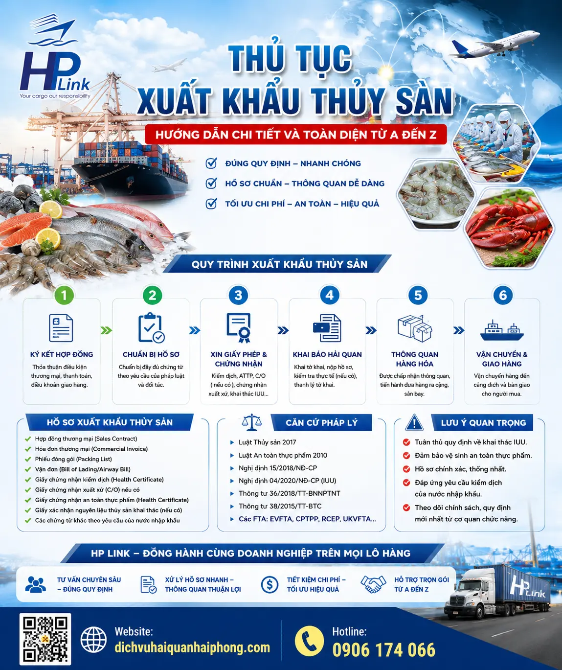 THỦ TỤC XUẤT KHẨU THỦY SẢN – HƯỚNG DẪN CHI TIẾT VÀ TOÀN DIỆN TỪ A ĐẾN Z