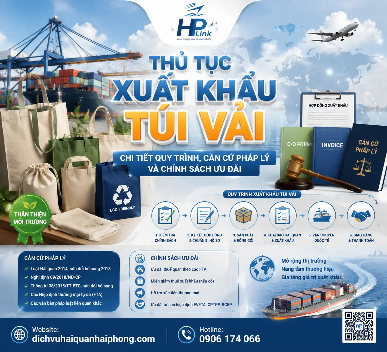 THỦ TỤC XUẤT KHẨU TÚI VẢI – CHI TIẾT QUY TRÌNH, CĂN CỨ PHÁP LÝ VÀ CHÍNH SÁCH ƯU ĐÃI
