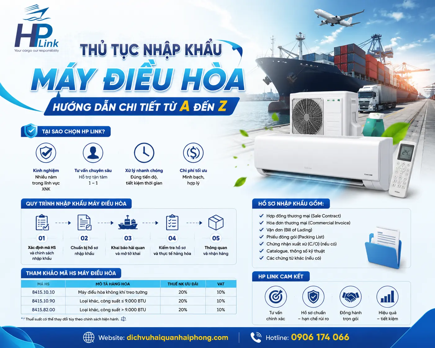 Thủ tục nhập khẩu Máy điều hòa – Hướng dẫn chi tiết từ A đến Z