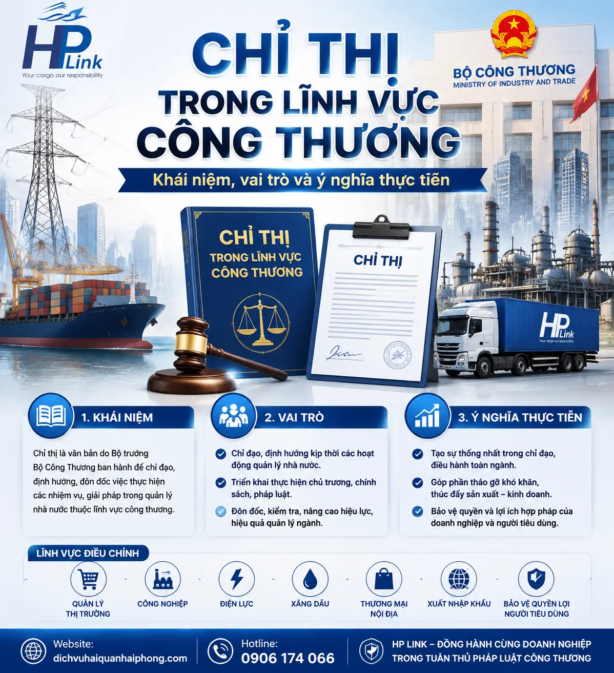 CHỈ THỊ TRONG LĨNH VỰC CÔNG THƯƠNG: Khái niệm, vai trò và ý nghĩa thực tiễn
