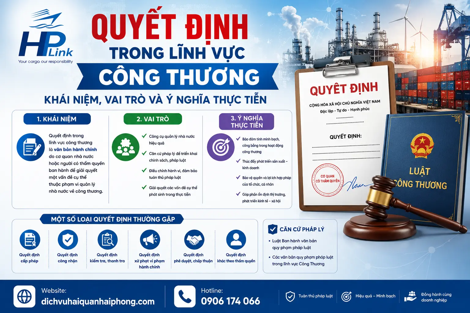 QUYẾT ĐỊNH TRONG LĨNH VỰC CÔNG THƯƠNG: Khái niệm, vai trò và ý nghĩa thực tiễn