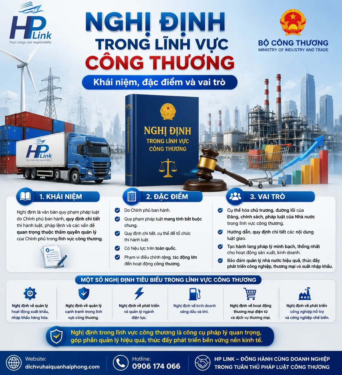 NGHỊ ĐỊNH TRONG LĨNH VỰC CÔNG THƯƠNG: Khái niệm, đặc điểm và vai trò