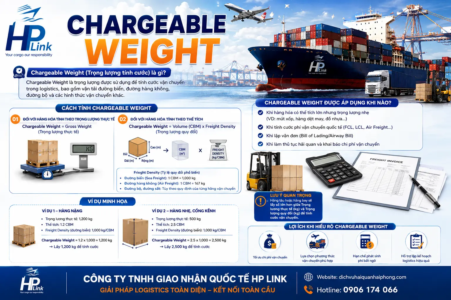 CHARGEABLE WEIGHT