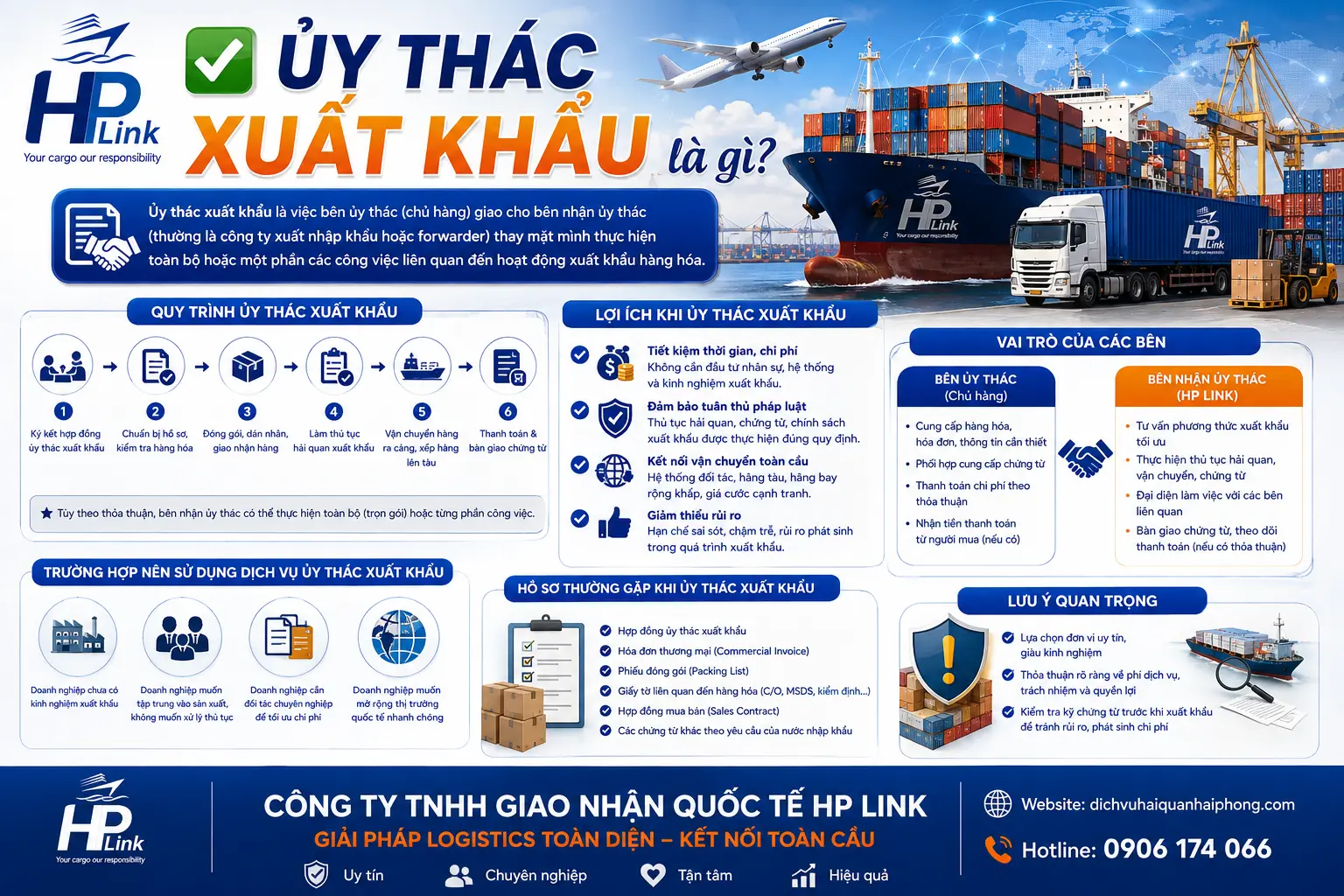 ✅ ỦY THÁC XUẤT KHẨU là gì?