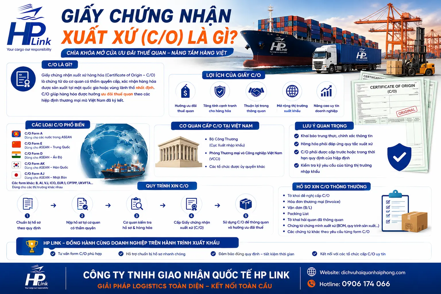 📄 GIẤY CHỨNG NHẬN XUẤT XỨ (C/O) LÀ GÌ?