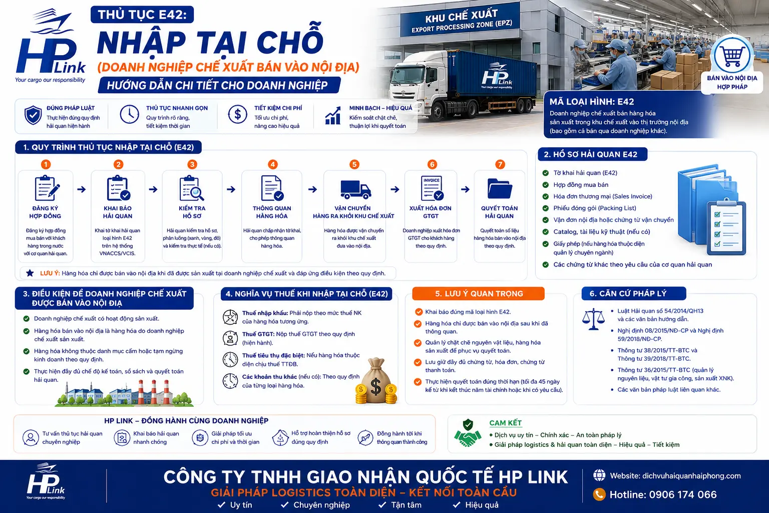 Thủ tục A11: NHẬP KINH DOANH TIÊU DÙNG (bán thương mại) – Quy trình, hồ sơ và chính sách mới nhất