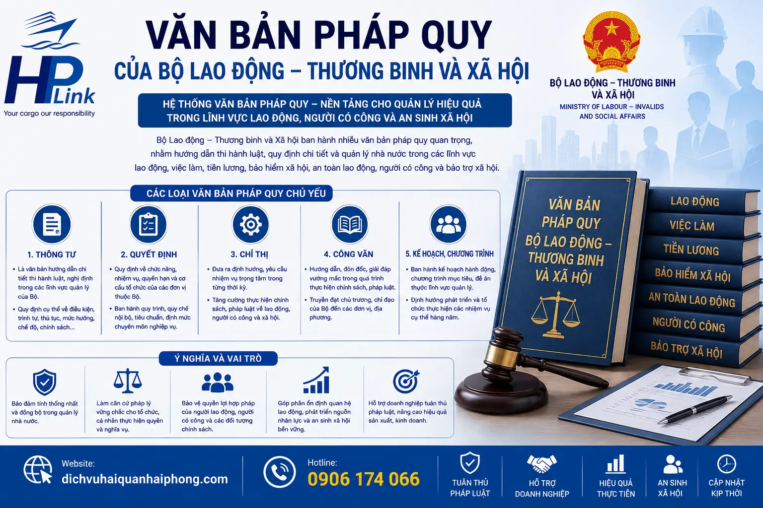 VĂN BẢN PHÁP QUY CỦA BỘ LAO ĐỘNG – THƯƠNG BINH VÀ XÃ HỘI