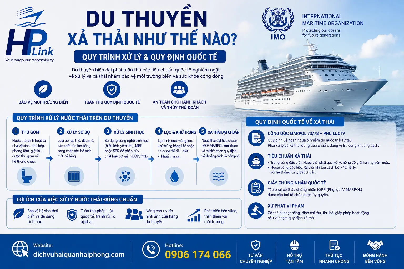 🚢 Du thuyền xả thải như thế nào? Quy trình xử lý & quy định quốc tế