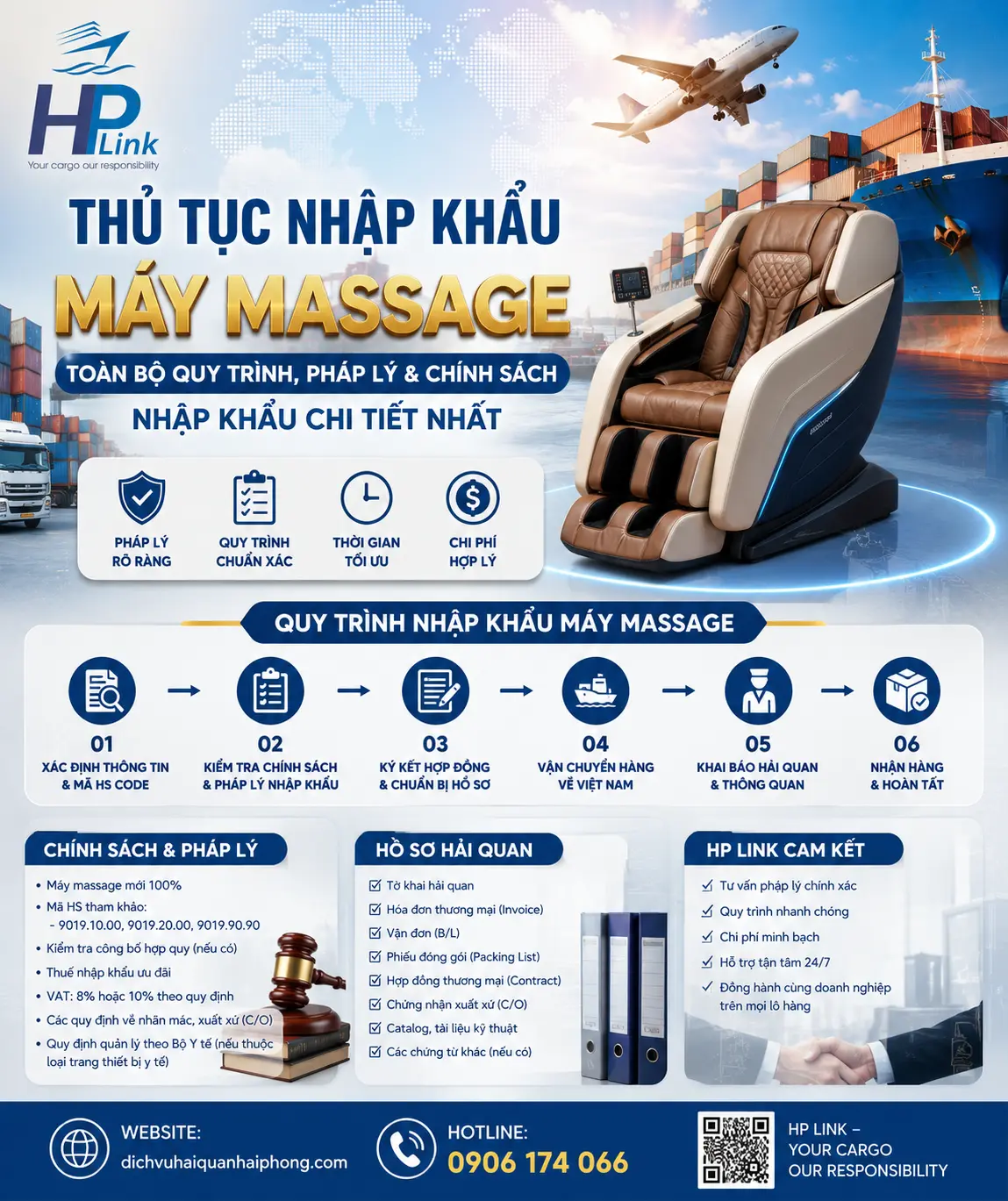 Thủ tục nhập khẩu máy massage – Toàn bộ quy trình, pháp lý & chính sách nhập khẩu chi tiết nhất