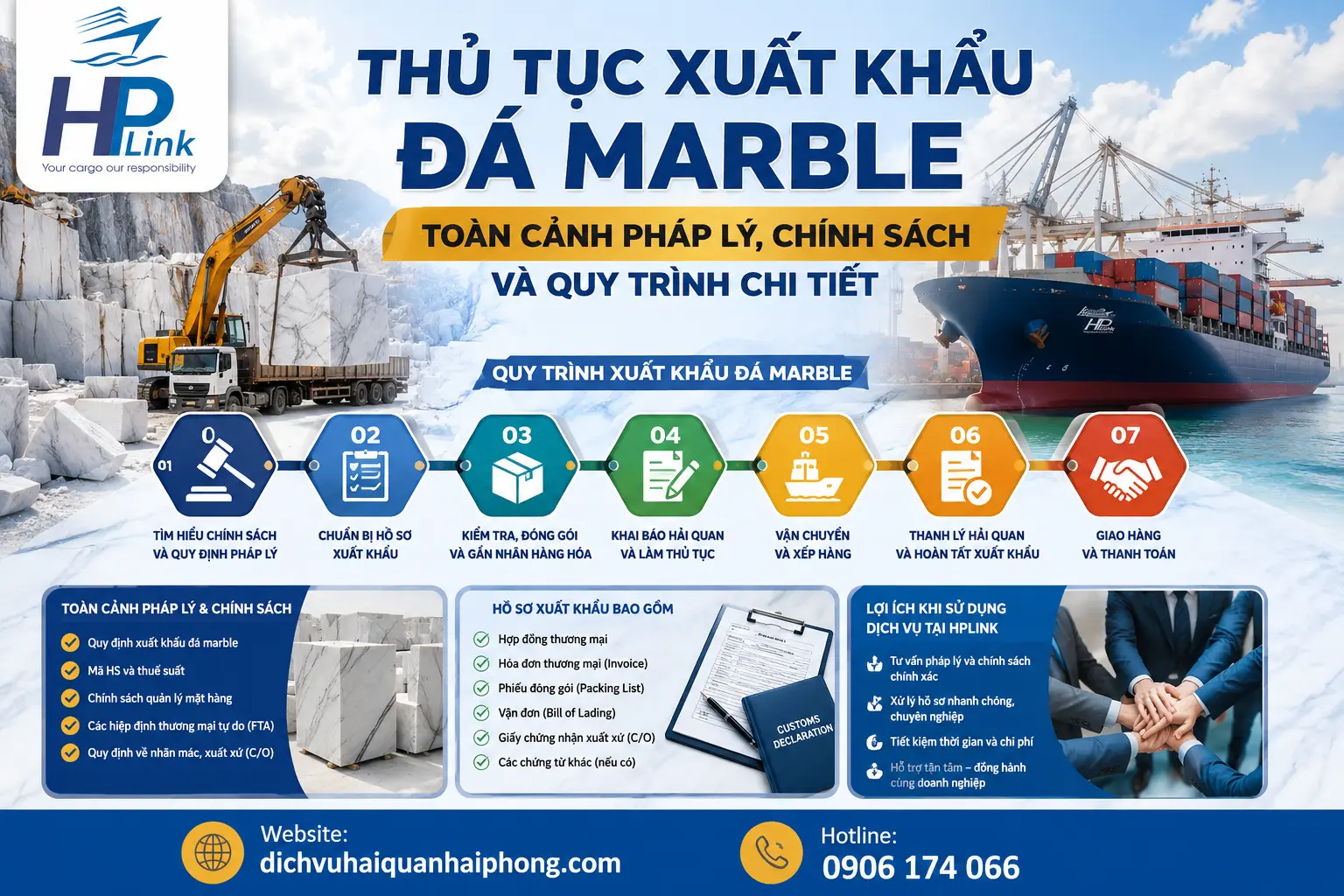THỦ TỤC XUẤT KHẨU ĐÁ MARBLE – TOÀN CẢNH PHÁP LÝ, CHÍNH SÁCH VÀ QUY TRÌNH CHI TIẾT