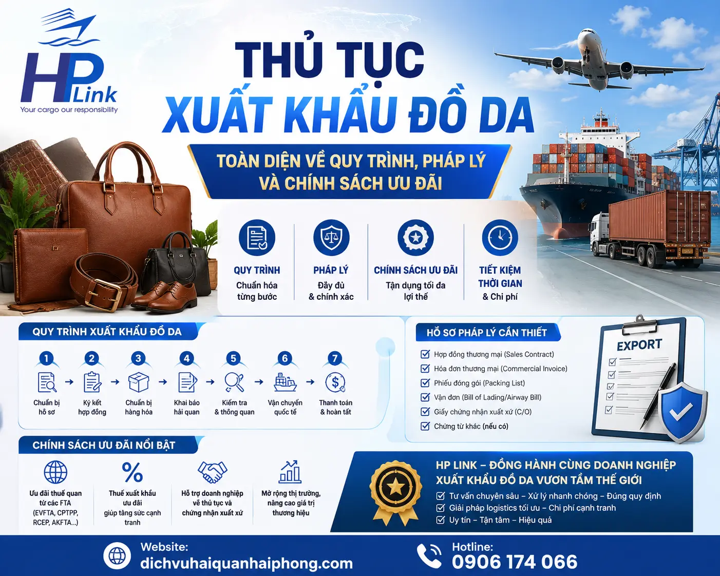 THỦ TỤC XUẤT KHẨU ĐỒ DA – TOÀN DIỆN VỀ QUY TRÌNH, PHÁP LÝ VÀ CHÍNH SÁCH ƯU ĐÃI