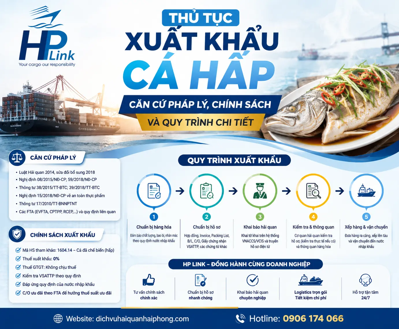 Thủ tục xuất khẩu cá hấp – Căn cứ pháp lý, chính sách và quy trình chi tiết