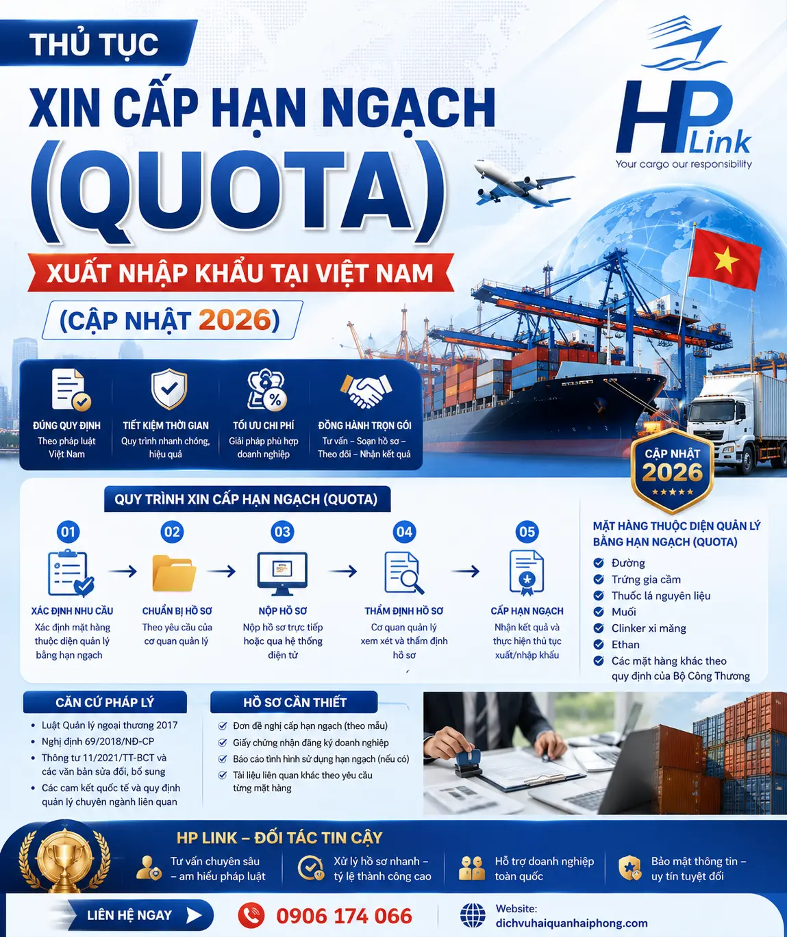 THỦ TỤC XIN CẤP HẠN NGẠCH (QUOTA) XUẤT NHẬP KHẨU TẠI VIỆT NAM (CẬP NHẬT 2026)