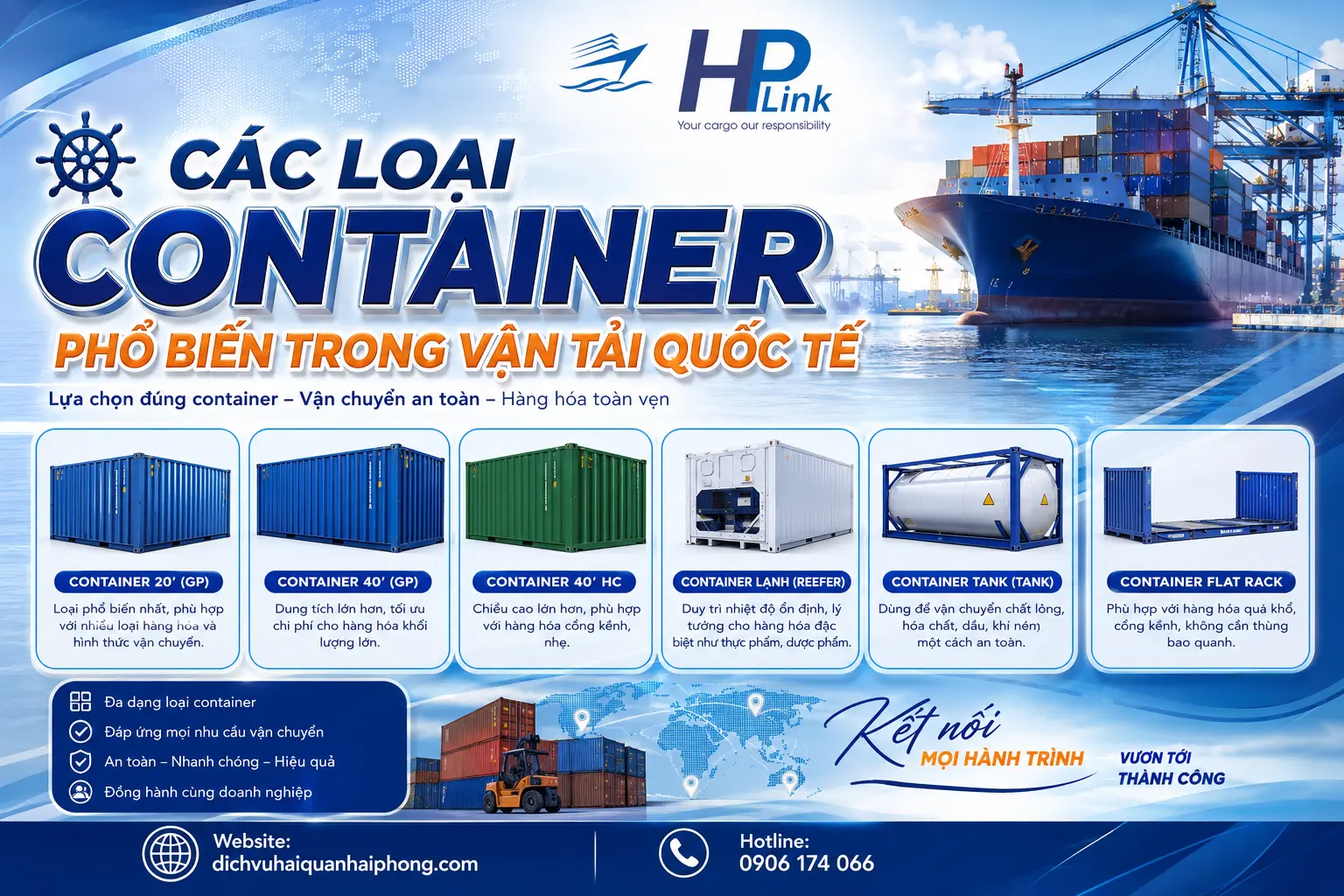 🚢 CÁC LOẠI CONTAINER PHỔ BIẾN TRONG VẬN TẢI QUỐC TẾ