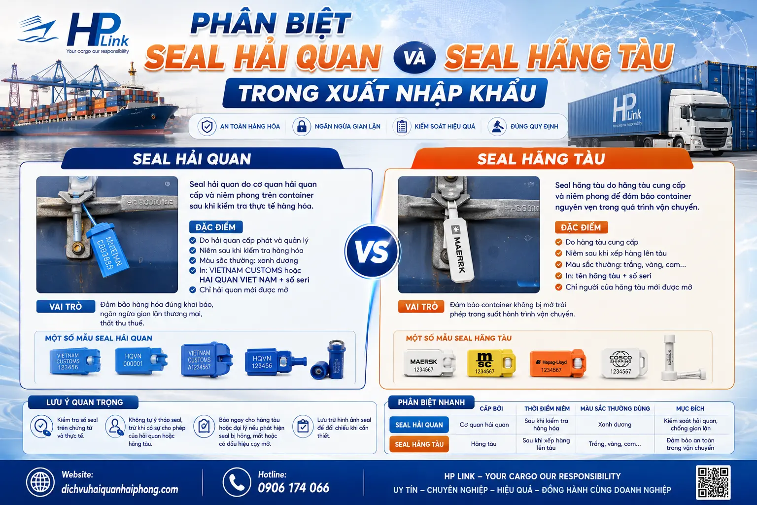 𝐏𝐇Â𝐍 𝐁𝐈Ệ𝐓 𝐒𝐄𝐀𝐋 𝐇Ả𝐈 𝐐𝐔𝐀𝐍 𝐕À 𝐒𝐄𝐀𝐋 𝐇Ã𝐍𝐆 𝐓À𝐔 𝐓𝐑𝐎𝐍𝐆 𝐗𝐔Ấ𝐓 𝐍𝐇Ậ𝐏 𝐊𝐇Ẩ𝐔