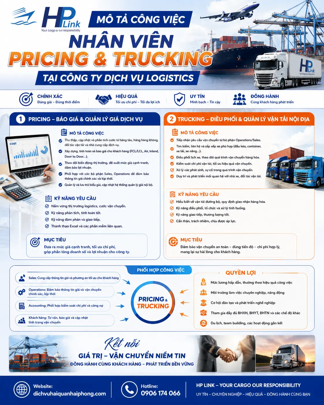𝐌Ô 𝐓Ả 𝐂Ô𝐍𝐆 𝐕𝐈Ệ𝐂 𝐍𝐇Â𝐍 𝐕𝐈Ê𝐍 PRICING VÀ TRUCKING 𝐓Ạ𝐈 𝐂Ô𝐍𝐆 𝐓𝐘 𝐃Ị𝐂𝐇 𝐕Ụ 𝐋𝐎𝐆𝐈𝐒𝐓𝐈𝐂𝐒