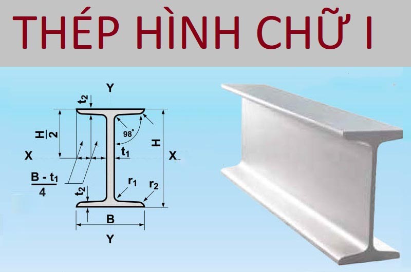 ✅ Thủ Tục Nhập Khẩu Thép Chữ I (I-Beam) | Hướng Dẫn Chi Tiết & Mới Nhất